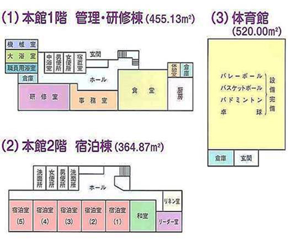 本館・体育館
